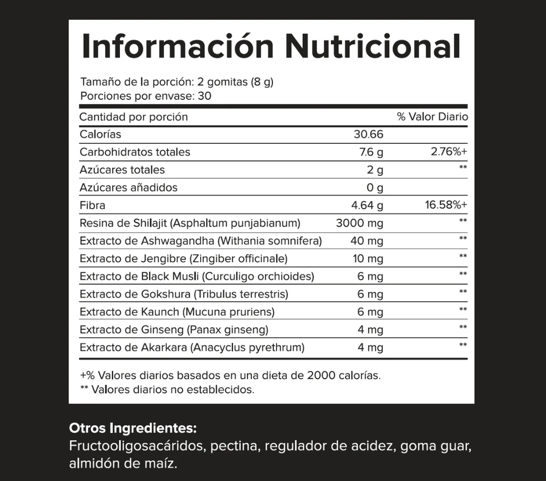 Gomitas de Shilajit Puro del Himalaya: Con Ashwagandha, Black Musli y Gokshura