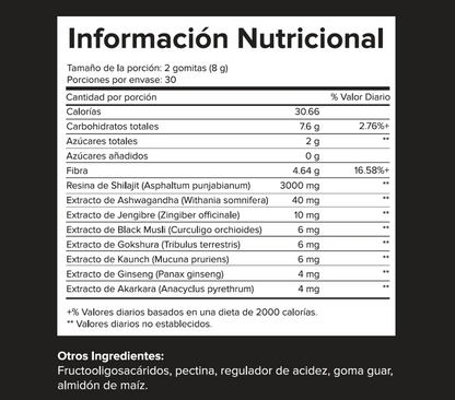 Gomitas de Shilajit Puro del Himalaya: Con Ashwagandha, Black Musli y Gokshura