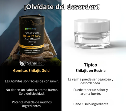 Gomitas de Shilajit Puro del Himalaya: Con Ashwagandha, Black Musli y Gokshura